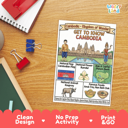 Cambodia Geography Coloring Poster and Fact Sheet Printables