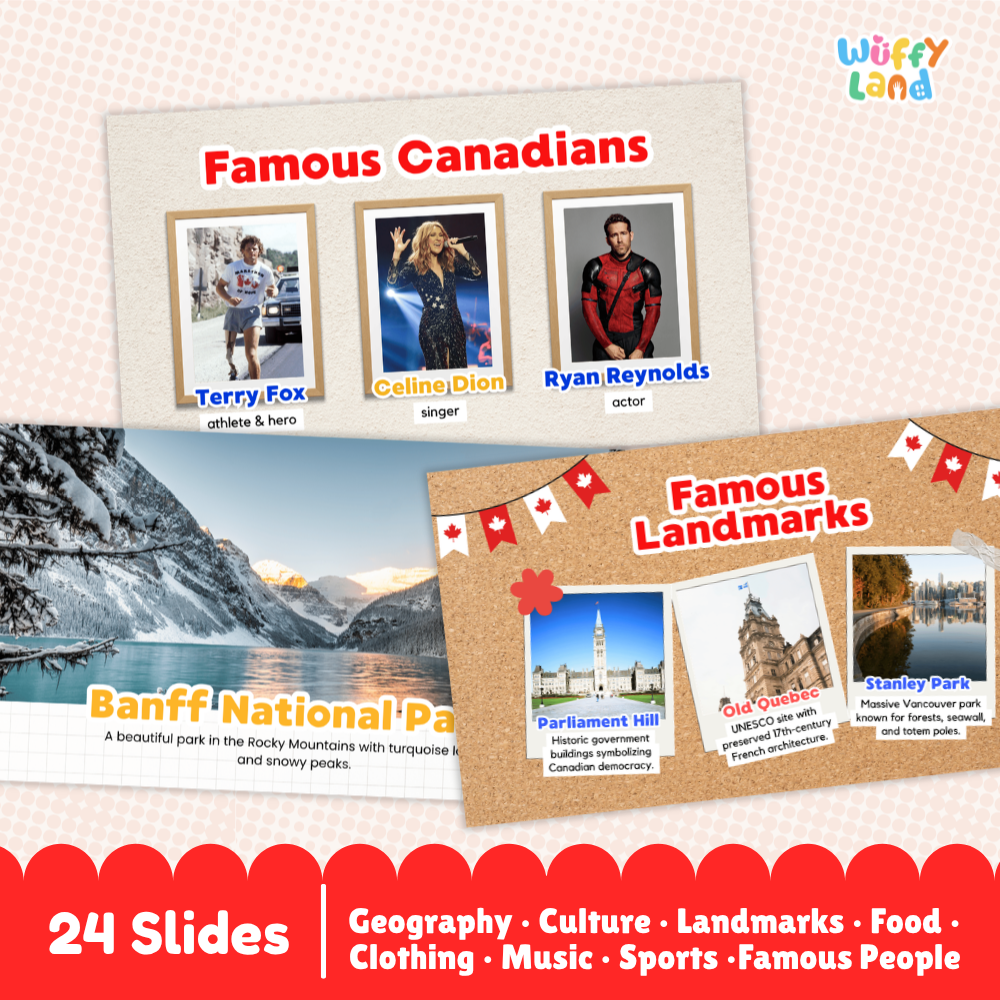 Canada Country Study Kid Friendly Geography & Culture PDF Slides
