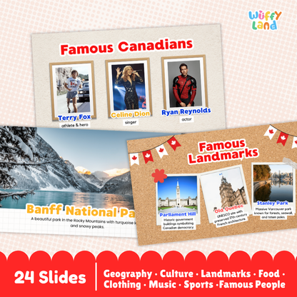 Canada Country Study Kid Friendly Geography & Culture PDF Slides