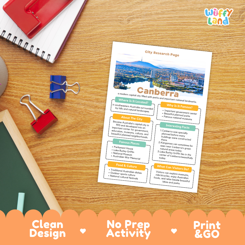 A printed city research page about Canberra is shown on a wooden desk with school supplies around it. The page has a colorful city skyline photo at the top and labeled sections for facts, places, food and culture, and why it is famous.
