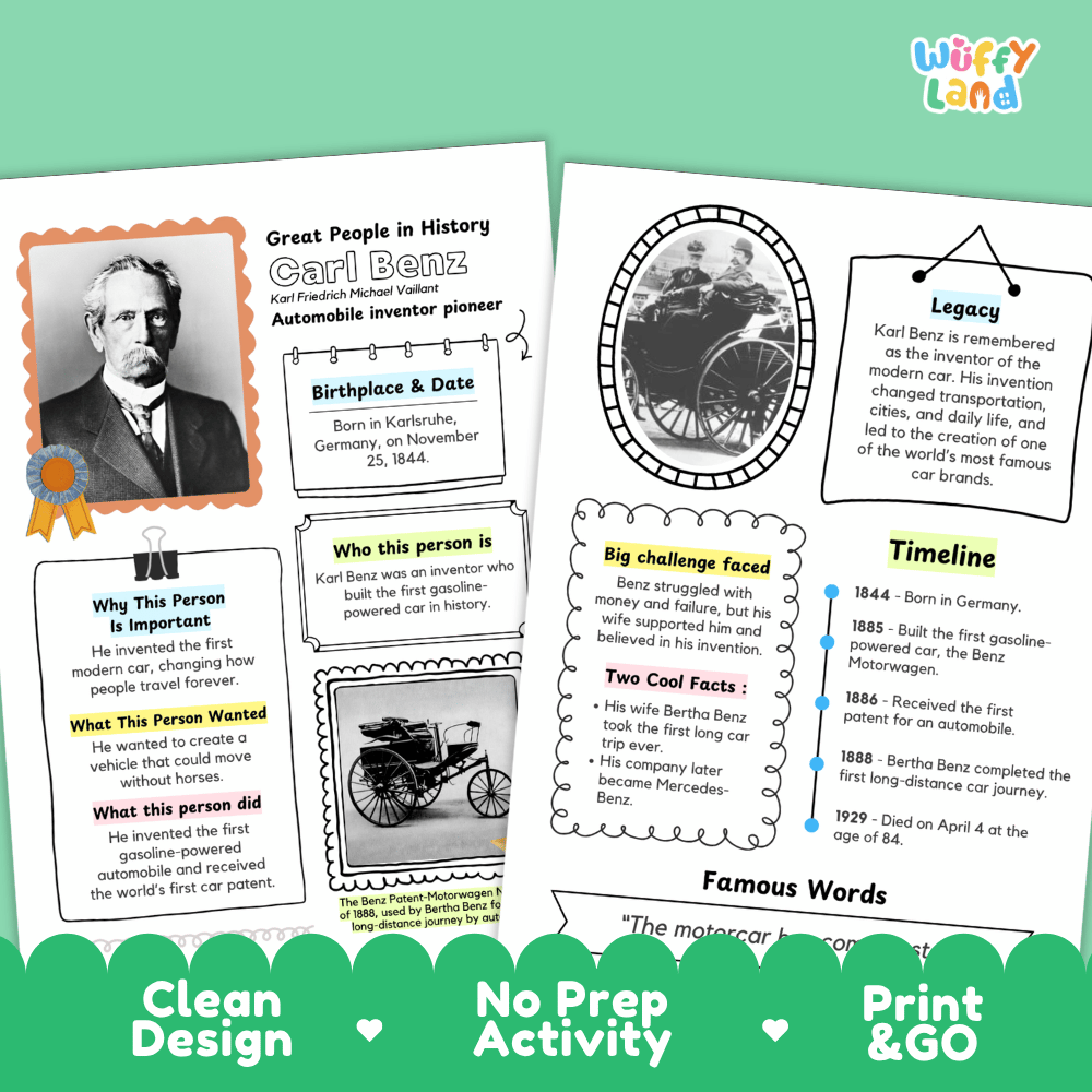 Two educational activity sheets for learning about automotive inventor Karl Benz, featuring clean black text, diagrams, and a circular timeline on a white background with colorful 'Wiffly Land' branding.