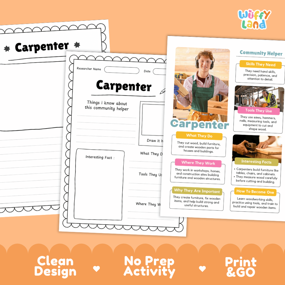 Educational reference poster with real photography showing carpenter duties, saws and hammer tools, workshop workplace, and interesting career facts