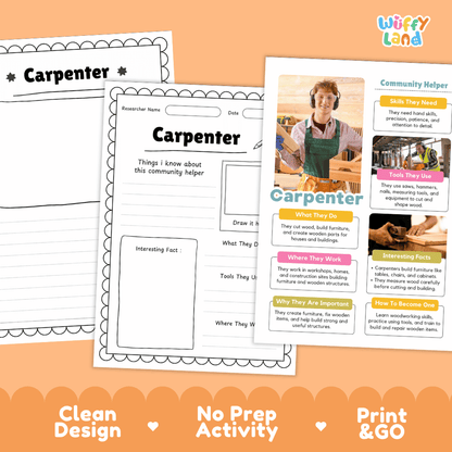 Educational reference poster with real photography showing carpenter duties, saws and hammer tools, workshop workplace, and interesting career facts