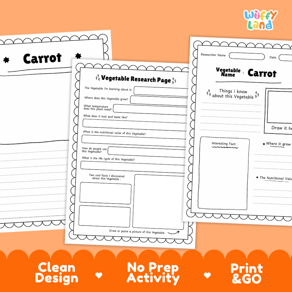 Carrot Vegetable Research Project Worksheets and Fact Sheet