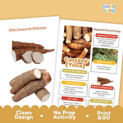 Cassava Vegetable Research Page and Worksheets