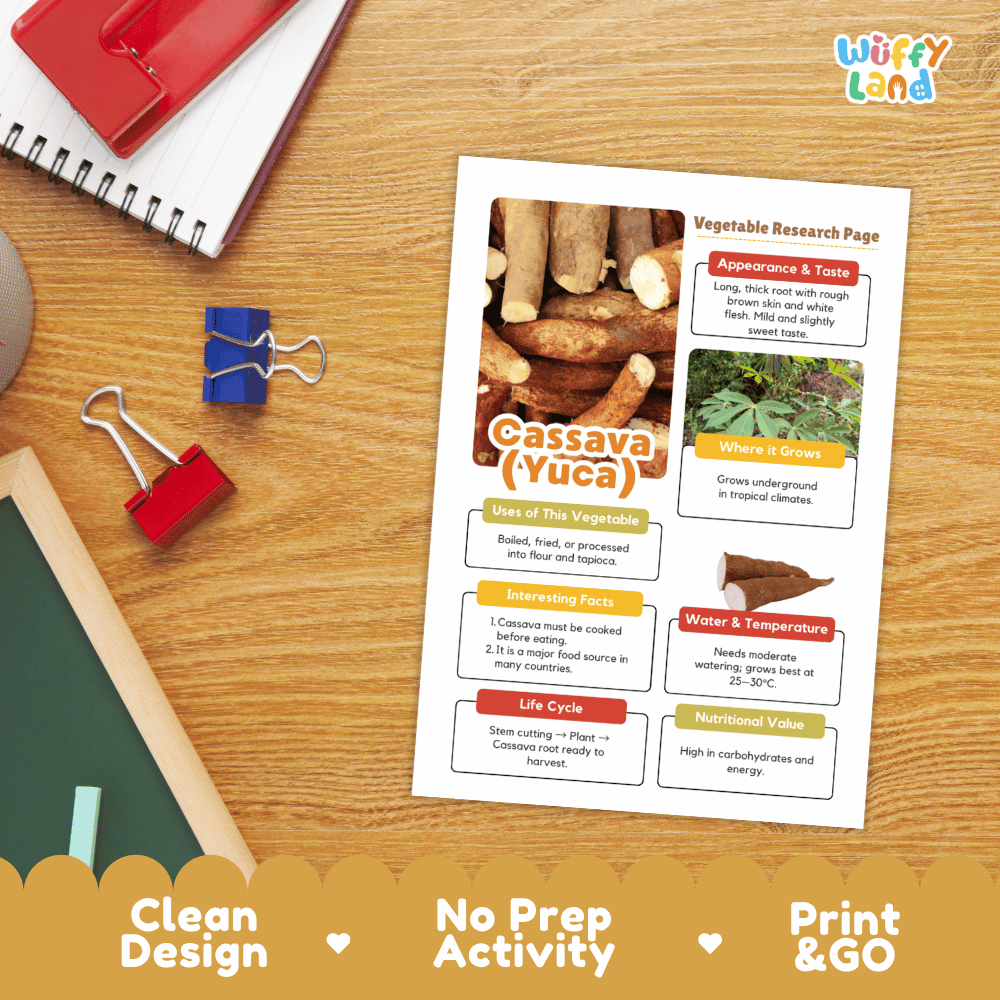 Cassava Vegetable Research Page and Worksheets