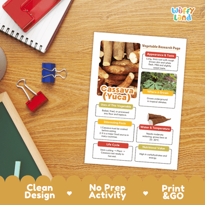 Cassava Vegetable Research Page and Worksheets