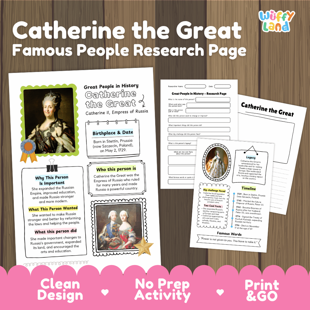 Educational worksheet set titled 'Catherine the Great Famous People Research Page' on a wood background, showing printable pages with portraits, text boxes, and a timeline. A 'wiffly land' logo appears in the top right, and pink banners at the bottom say 'Clean Design', 'No Prep Activity', and 'Print & GO'.
