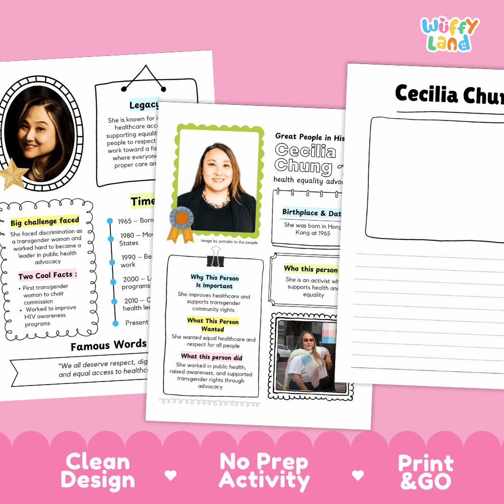 Great People in History student fact profile card detailing Cecilia Chung's birthplace, achievements, and public health work