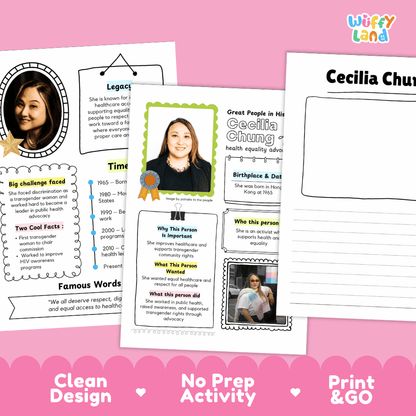 Great People in History student fact profile card detailing Cecilia Chung's birthplace, achievements, and public health work
