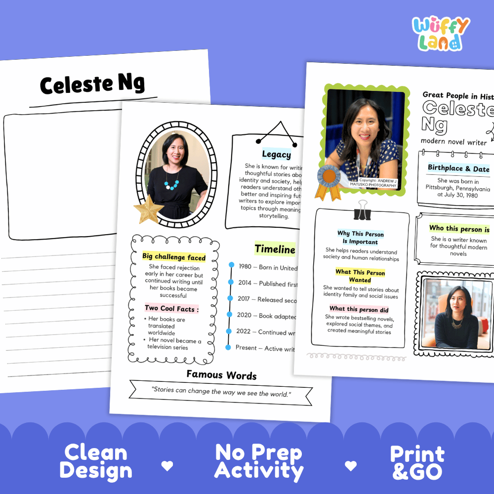 Great People in History student fact profile card detailing Celeste Ng's birthplace, writing career, and bestselling achievements