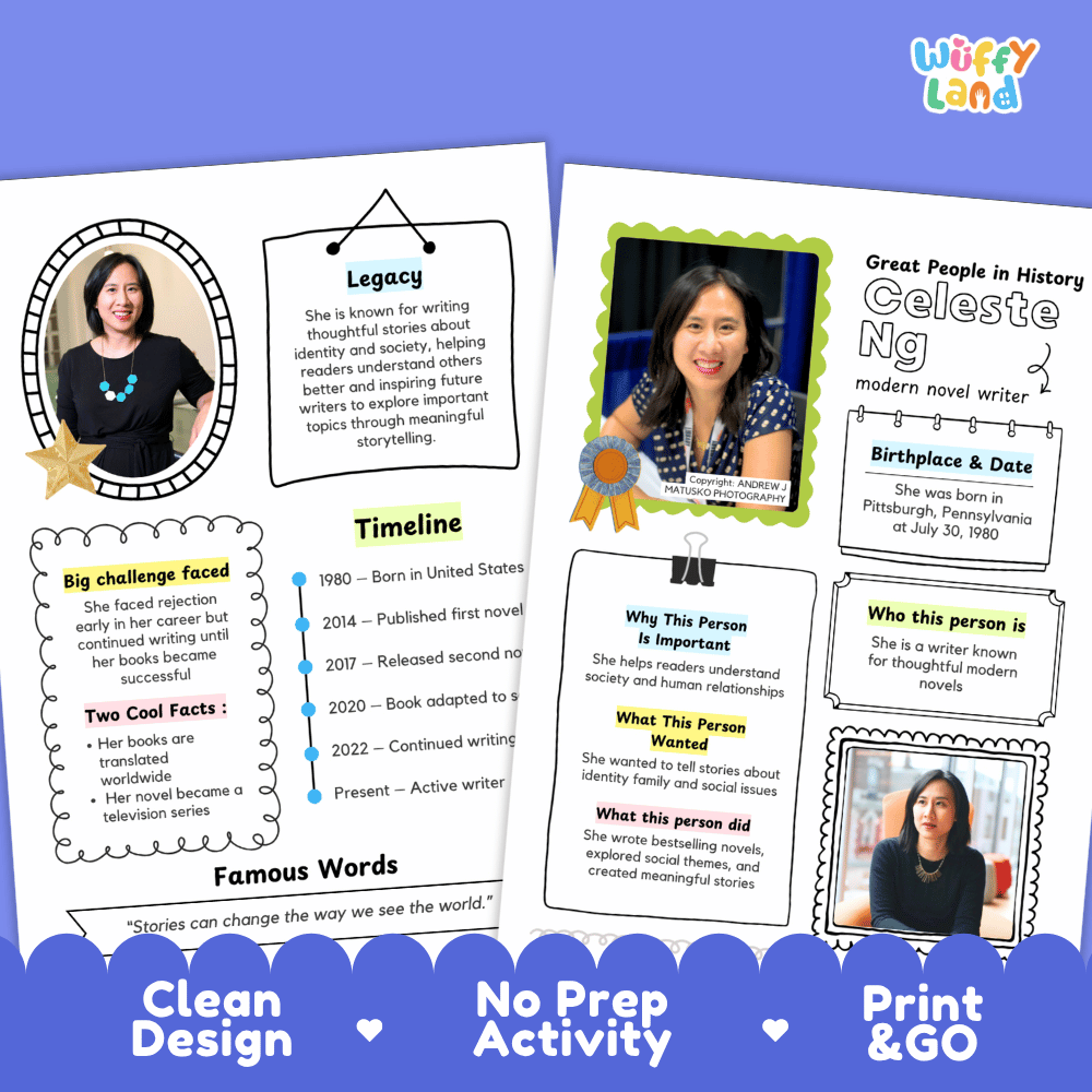 Educational biography summary worksheet featuring a chronological timeline, famous quote, and lined student writing page