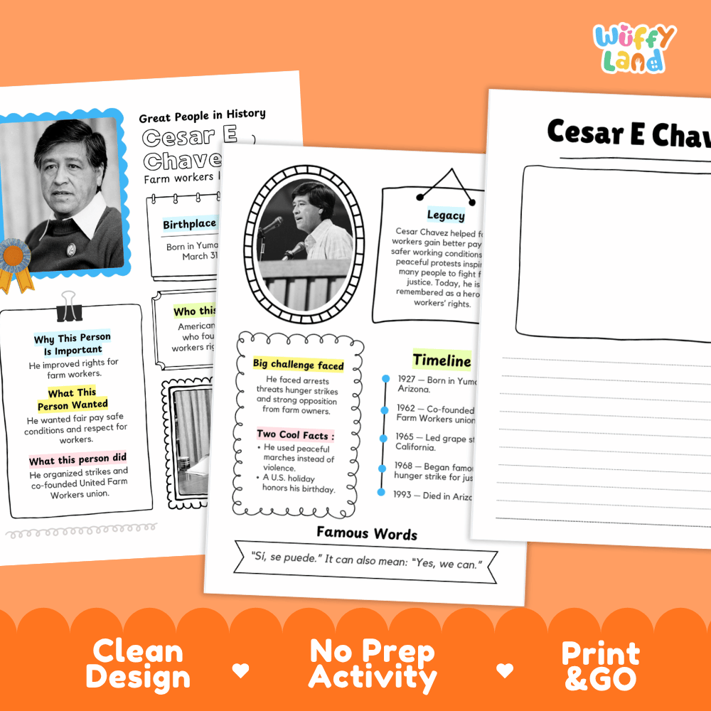 Cesar E Chavez Famous People Research Page Worksheets