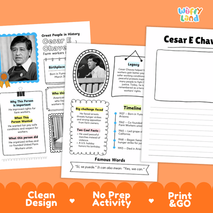 Cesar E Chavez Famous People Research Page Worksheets