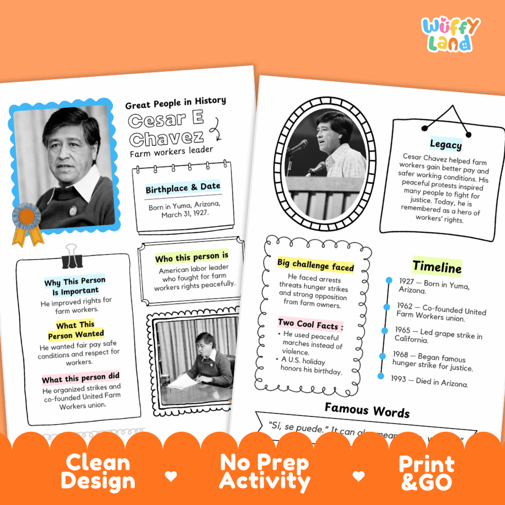 Cesar E Chavez Famous People Research Page Worksheets