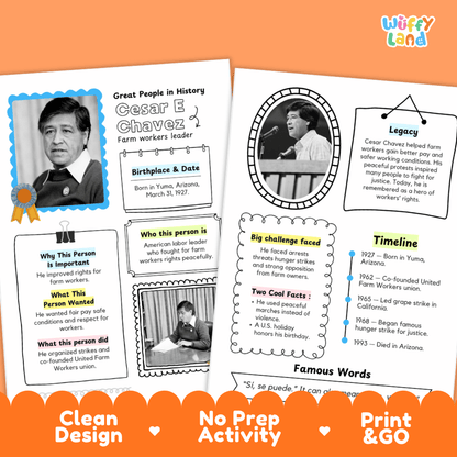 Cesar E Chavez Famous People Research Page Worksheets