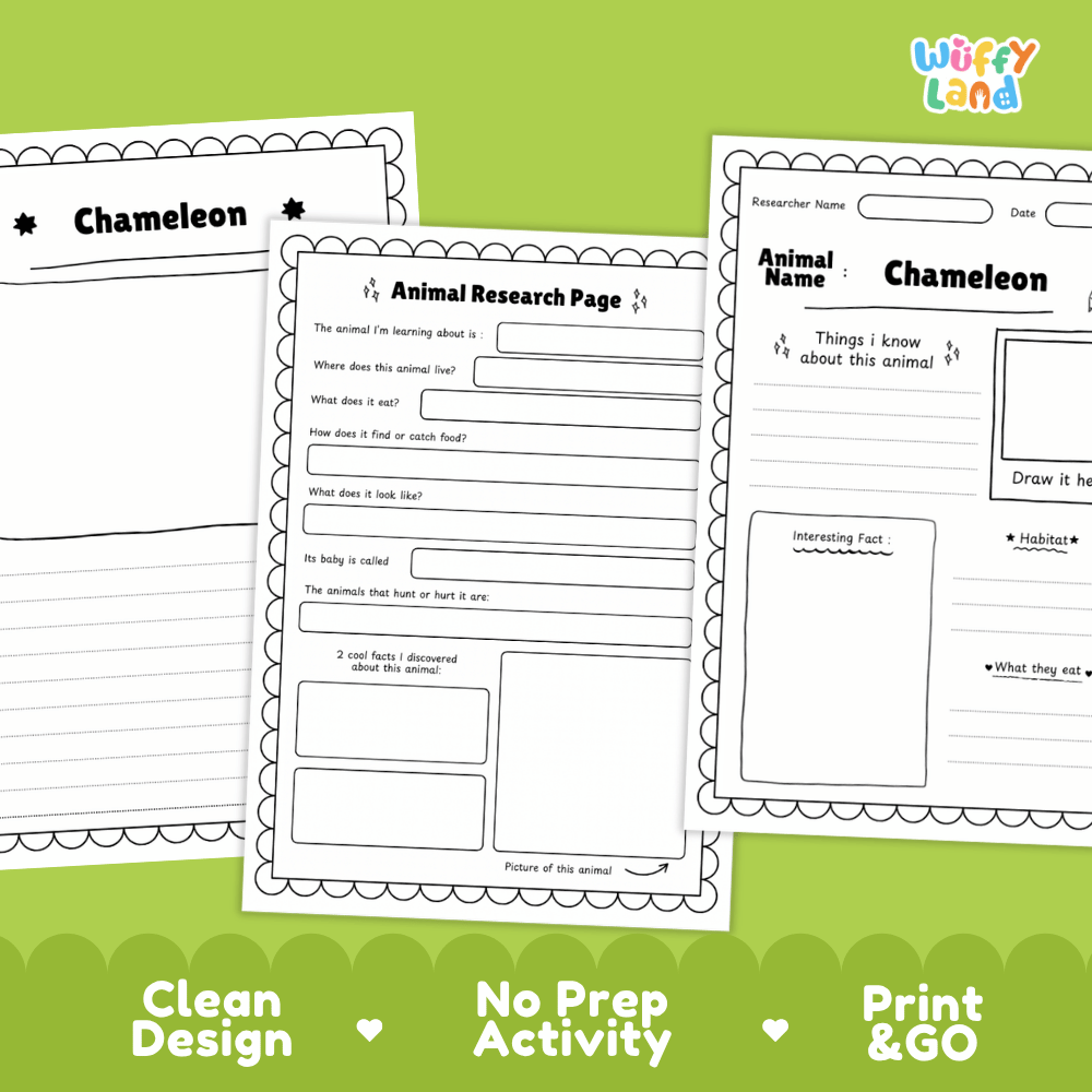 Three printable chameleon animal research activity sheets displayed on a bright green background with marketing text reading 'Clean Design', 'No Prep Activity', and 'Print & GO'. The sheets are white with black text and border lines, and the 'Wiffly Land' brand logo appears in the top right.