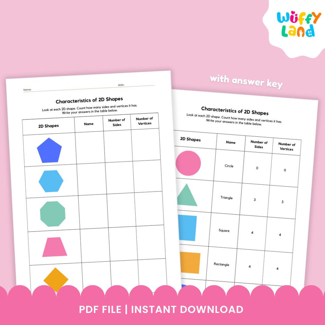 Educational worksheet set titled “Characteristics of 2D Shapes,” featuring two versions — one colorful and one black-and-white. Each page shows a table with various 2D shapes such as circles, triangles, squares, rectangles, and hexagons, where students fill in the name, number of sides, and number of vertices. A pink label reads “2 style,” and the footer says “Colorfull & BW Version + Answer Key.”