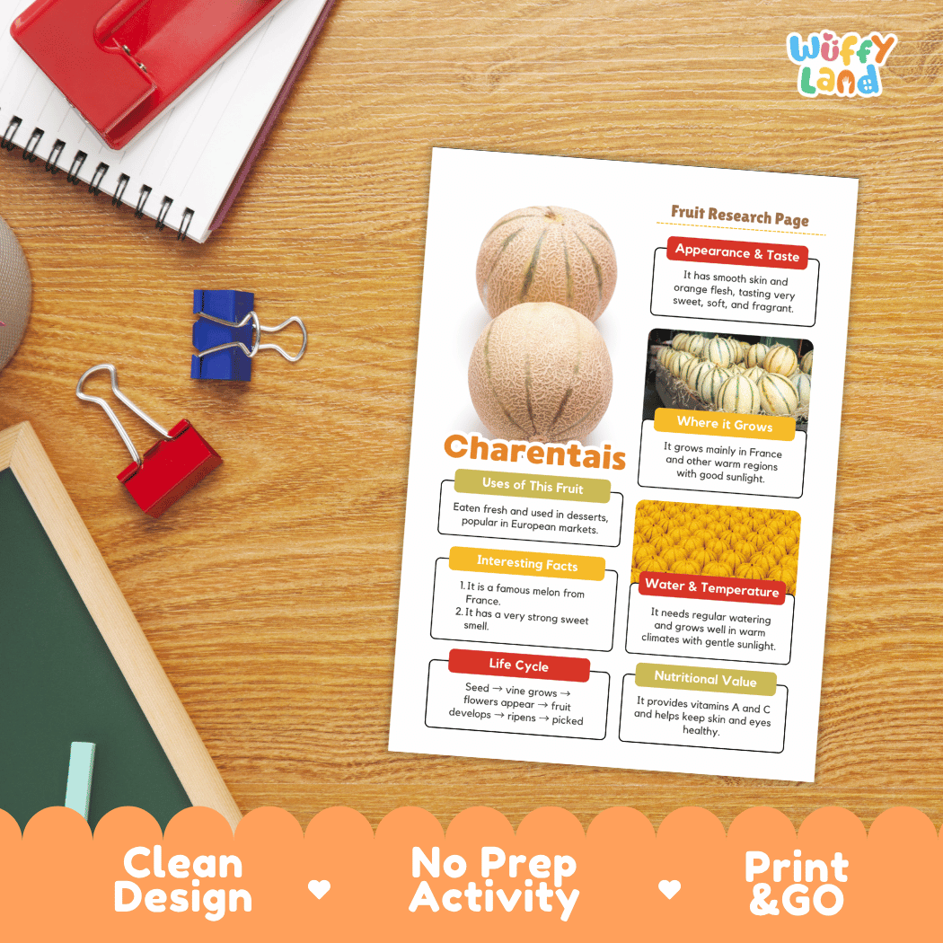 Charentais Fruit Research Page Worksheets and Fact Sheet