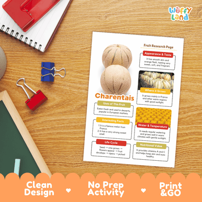 Charentais Fruit Research Page Worksheets and Fact Sheet