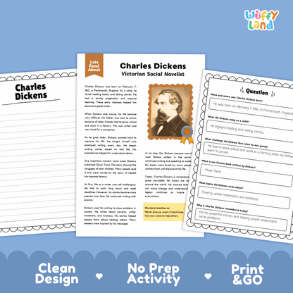 Informational reading passage detailing the life, books, and social impact of Charles Dickens with portrait illustration