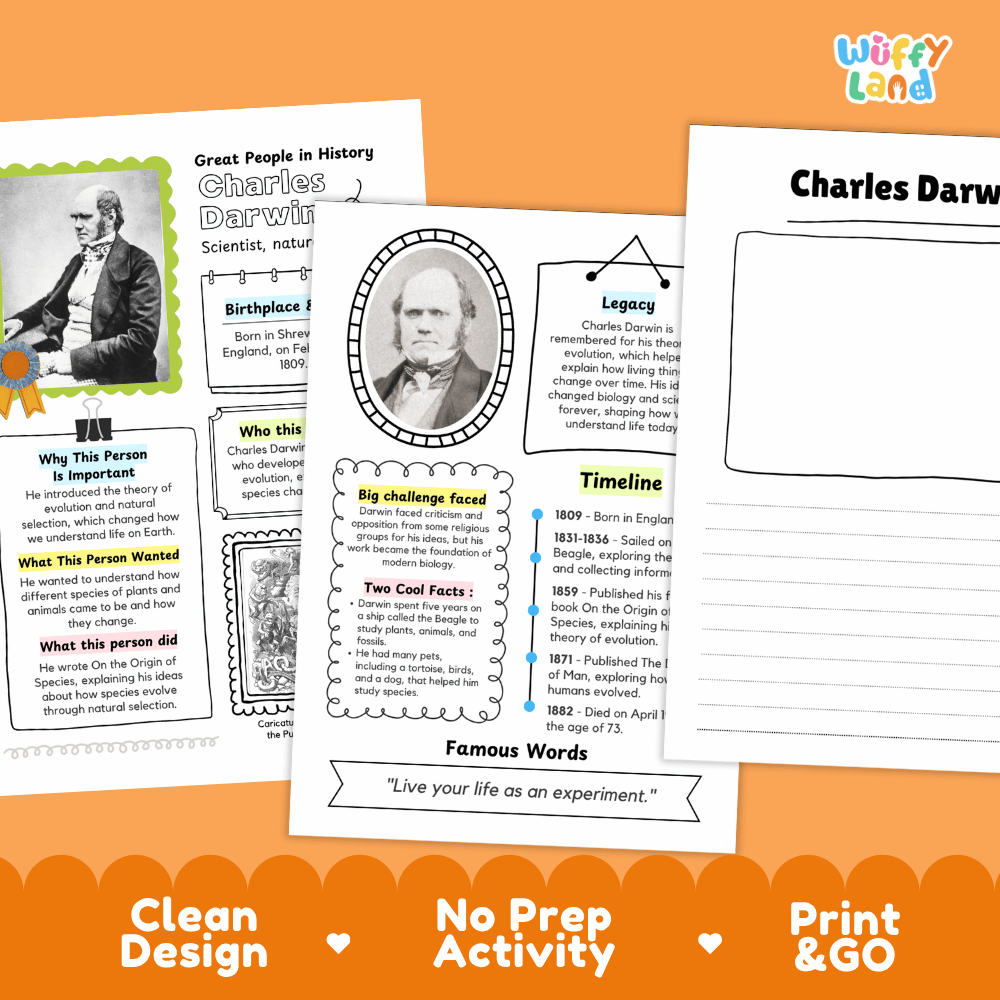 Charles Darwin Famous People Research Page Worksheets