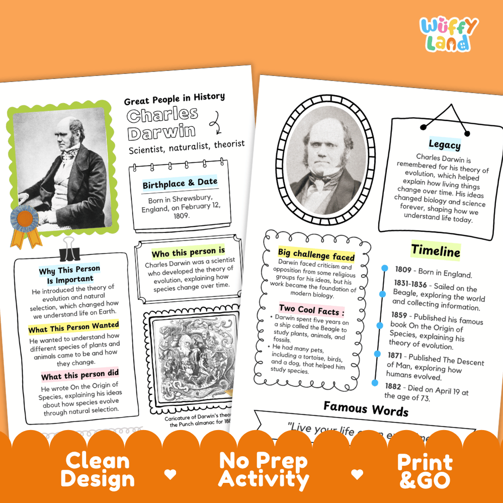 Charles Darwin Famous People Research Page Worksheets