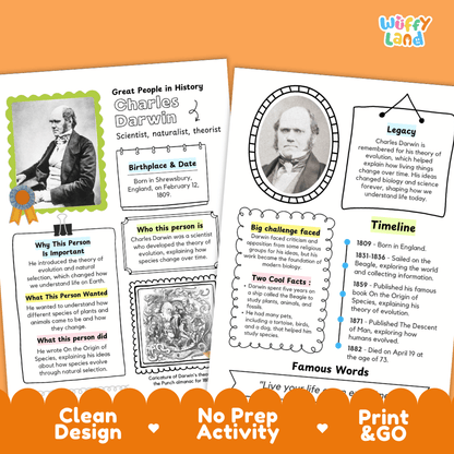 Charles Darwin Famous People Research Page Worksheets