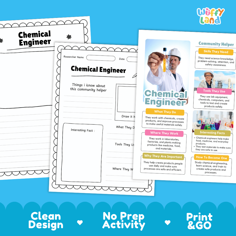 Educational reference poster with real photography showing chemical engineer duties, laboratory equipment, industrial plant workplace, and interesting facts