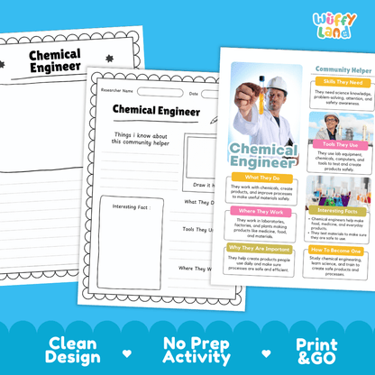 Educational reference poster with real photography showing chemical engineer duties, laboratory equipment, industrial plant workplace, and interesting facts