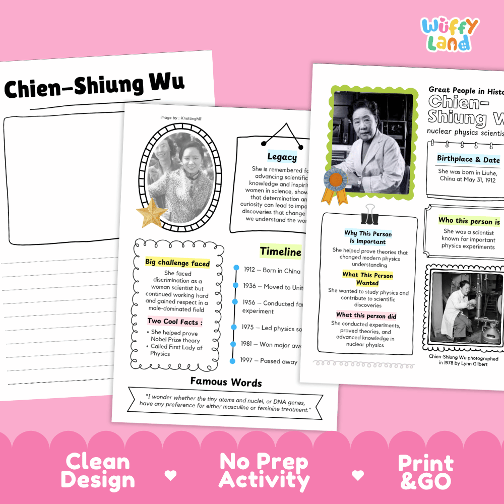Great People in History student fact profile card detailing Chien-Shiung Wu's birthplace, nuclear physics experiments, and achievements