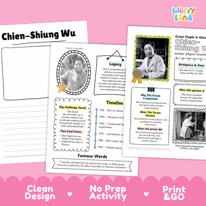 Great People in History student fact profile card detailing Chien-Shiung Wu's birthplace, nuclear physics experiments, and achievements
