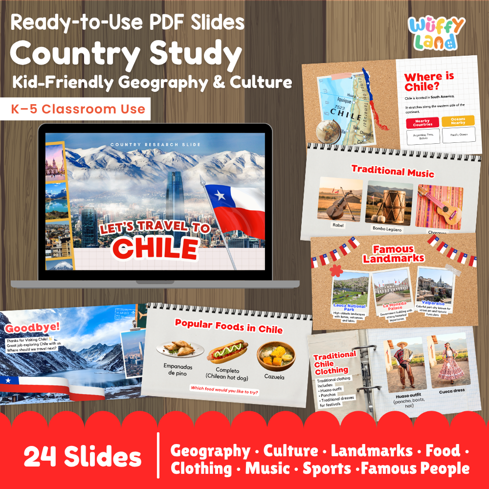 Chile Country Study Kid Friendly Geography & Culture PDF Slides