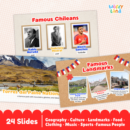 A digital preview of a slide deck titled 'Famous Landmarks' and 'Famous Chileans' by Wuffy Land, showing sample educational slides with photos, text, and flags on a pink patterned background.