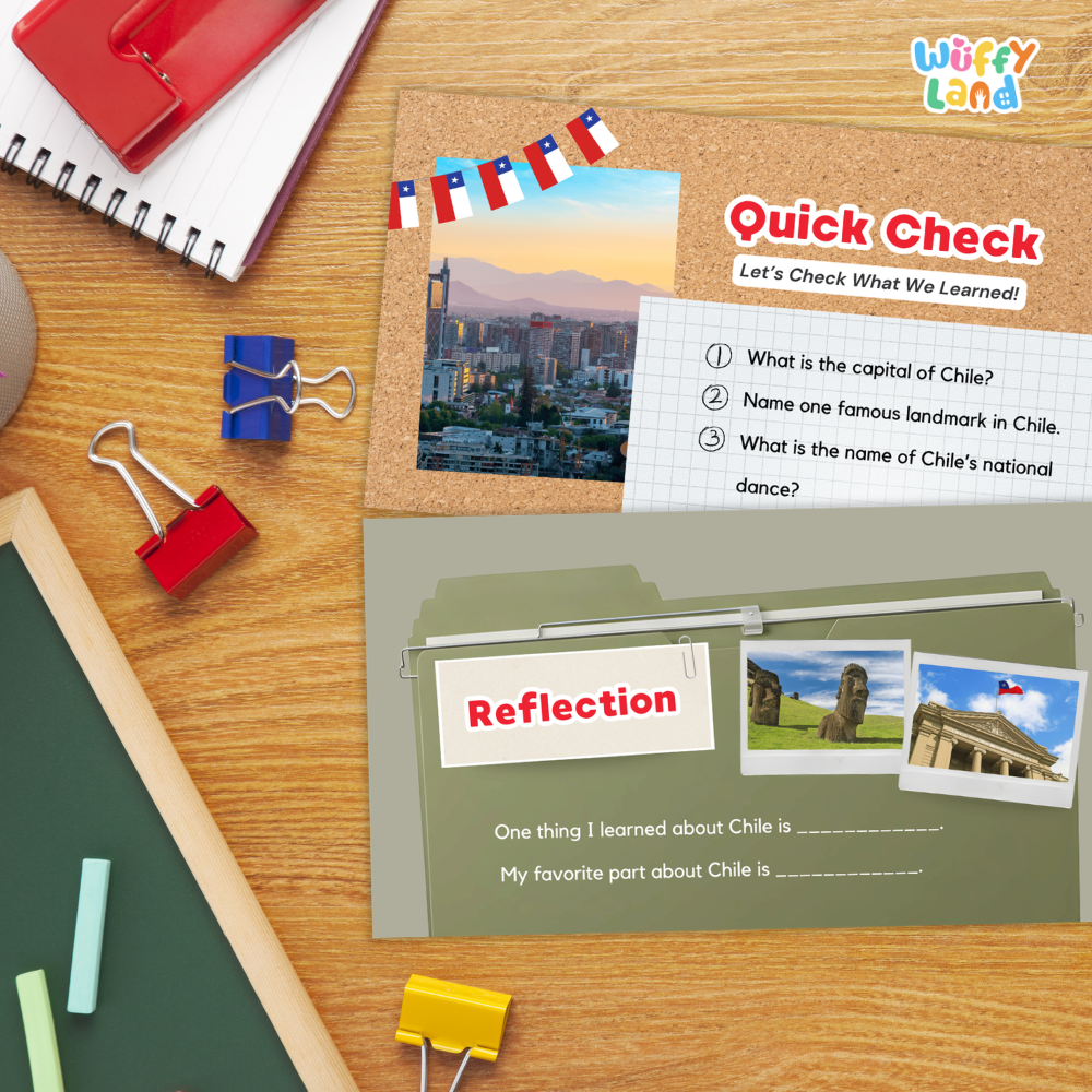 Chile Country Study Kid Friendly Geography & Culture PDF Slides