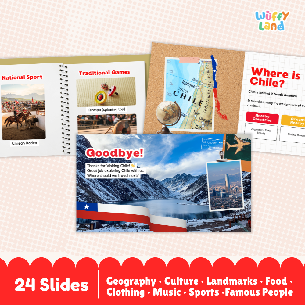 A product presentation of a Chile-themed educational slide deck by Wuffy Land, showing several sample slides including a spiral-bound page on national sports, a traditional games page, a map of Chile, a world globe, and a scenic slide with the text 'Goodbye!'.