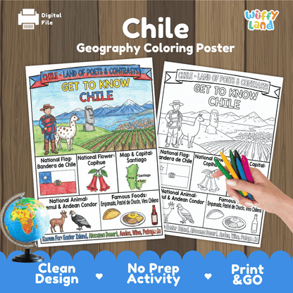 Chile Geography Coloring Poster and Fact Sheet Printables