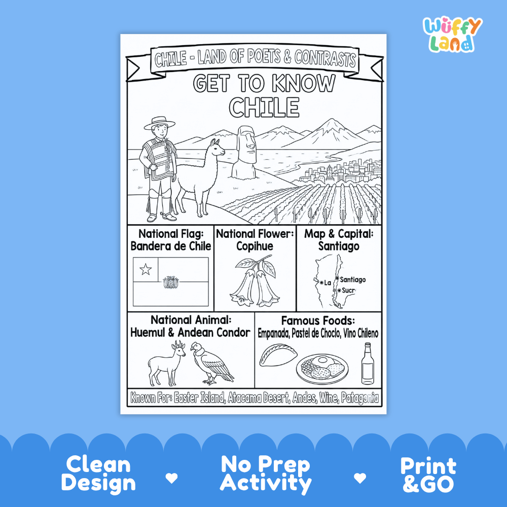 Chile Geography Coloring Poster and Fact Sheet Printables