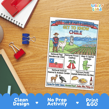 Chile Geography Coloring Poster and Fact Sheet Printables