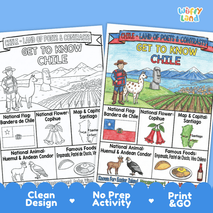 Chile Geography Coloring Poster and Fact Sheet Printables