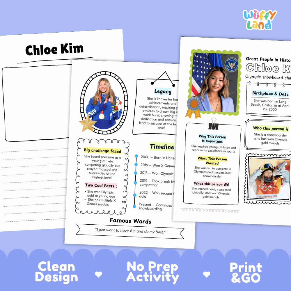 Great People in History student fact profile card detailing Chloe Kim's birthplace, snowboarding career, and Olympic medals