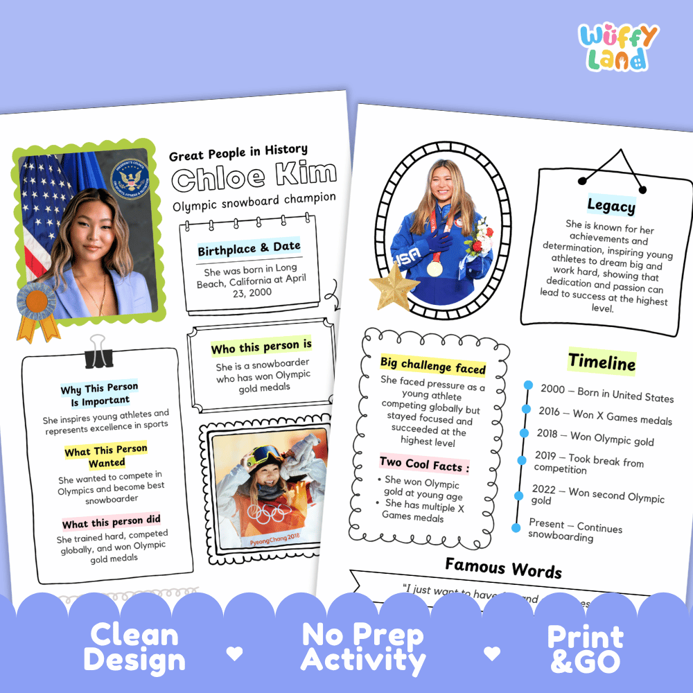Educational biography summary worksheet featuring a chronological timeline, famous quote, and lined student writing page