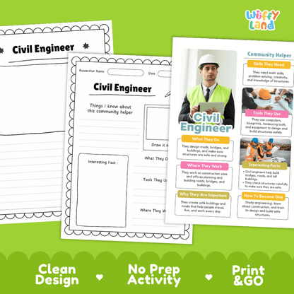 Educational reference poster with real photography showing civil engineer duties, blueprint tools, construction site workplace, and interesting facts