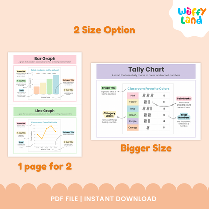 Educational printable featuring three colorful classroom graph posters: a Bar Graph, a Line Graph, and a Tally Chart. The Bar and Line Graphs share one page labeled “1 page for 2,” while the Tally Chart is shown in a “Bigger Size.” Each chart includes labeled parts such as graph title, axes, scale, and category labels, with examples like “Classroom Favorite Colors” and “Classroom Favorite Fruits.”