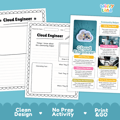 Educational reference poster with real photography showing cloud engineer duties, cloud platform tools, tech workplace, and interesting facts