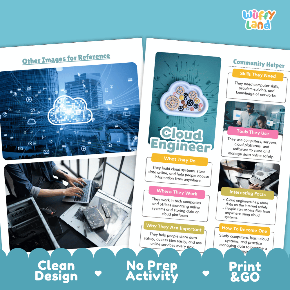 Print and go digital PDF writing worksheets with clean design layout, researcher name line, and zero prep classroom format