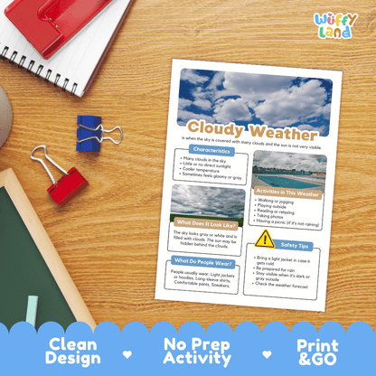 Cloudy Weather Research Worksheets and Informational Fact Sheets