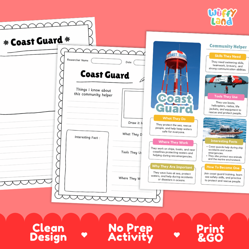 Educational reference poster with real photography showing coast guard duties, rescue helicopter, patrol boats, and interesting facts