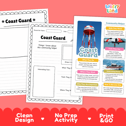 Educational reference poster with real photography showing coast guard duties, rescue helicopter, patrol boats, and interesting facts