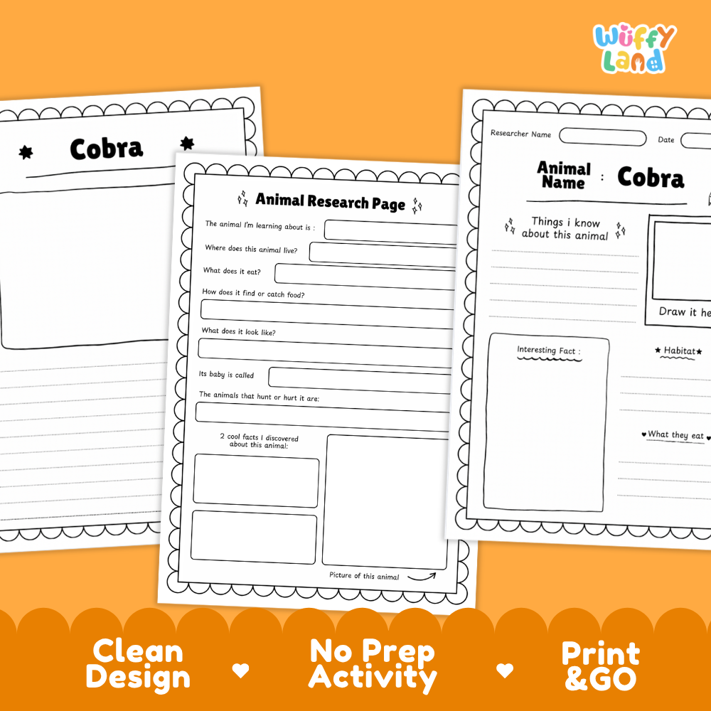 Three printable animal research activity sheets about a cobra, arranged on an orange background with the text 'Clean Design', 'No Prep Activity', and 'Print & GO' at the bottom. The sheets are white with black outlines and text, and the brand name 'Wiffly Land' appears in the top right corner.